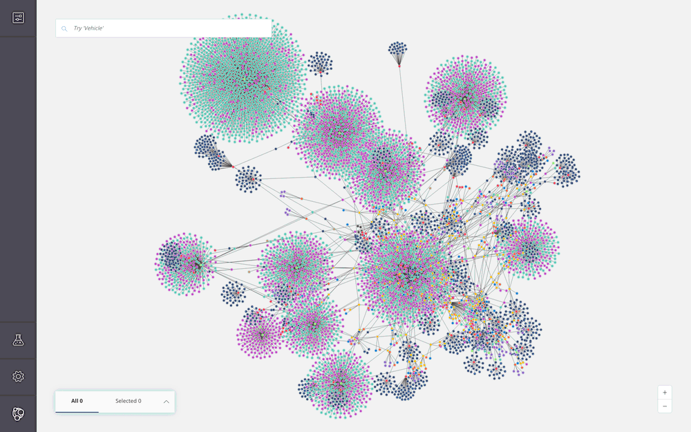 Neo4j Bloom graph intelligence model showing clustered entity relationships across people, locations, devices, and events